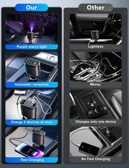 NightSky™ Retractable Fast‑Charge Car Adapter